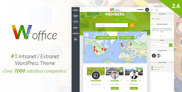 Woffice WordPress Theme